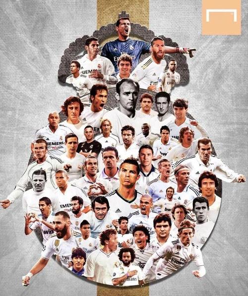 皇家马德里欧冠首发阵容是谁