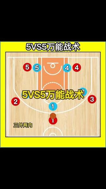 nba点球战术